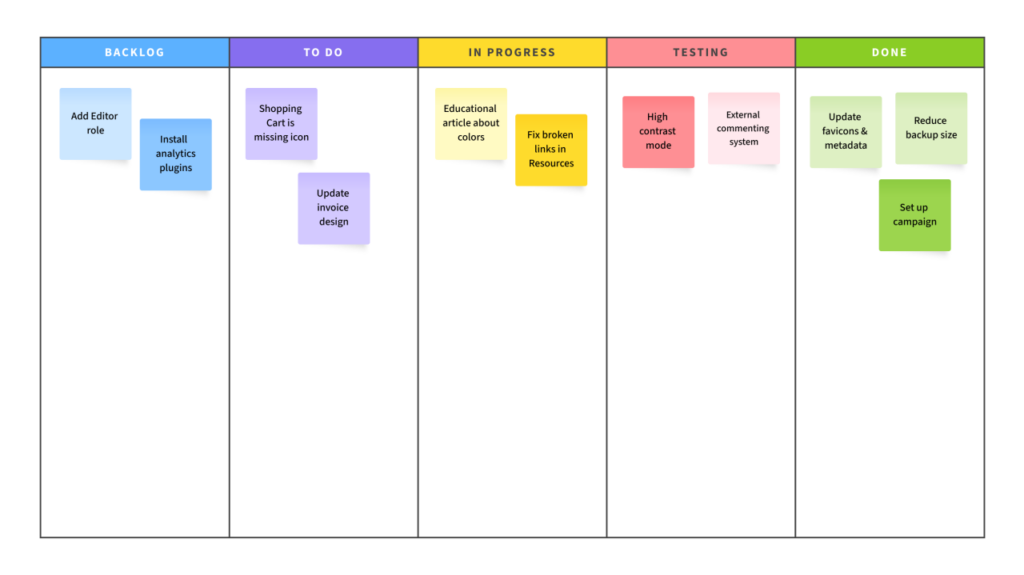 Kanban Board Tool