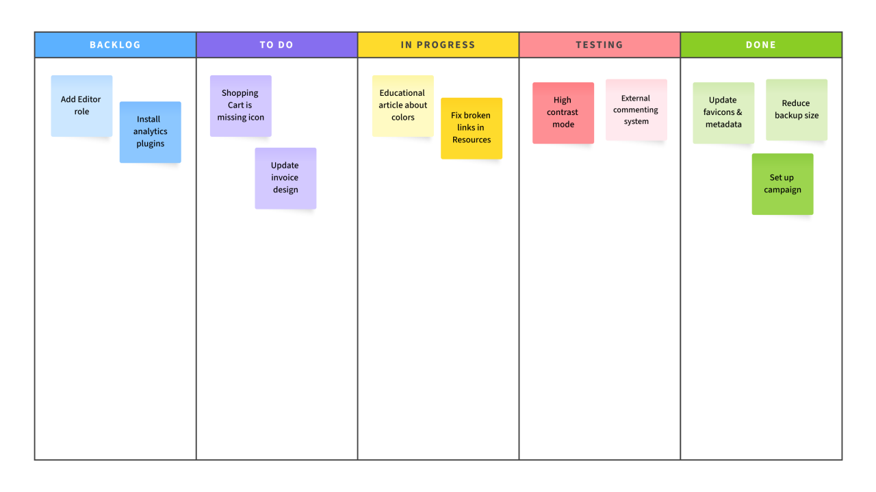 Organize Your Team's Workflow with a Kanban Board Template