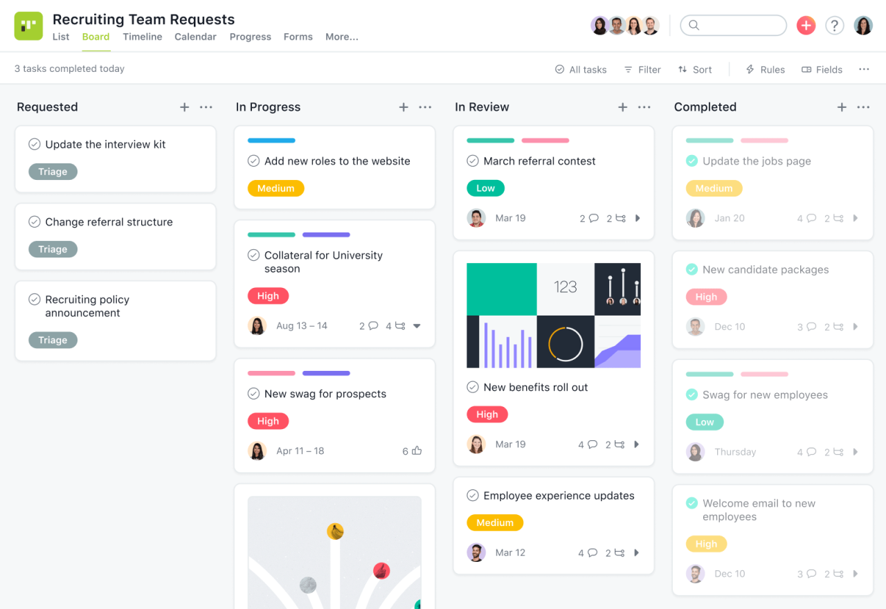 Kanban board, Agile, Scrum methodology, task and project management ...