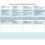 Goal Setting Tools