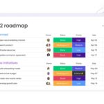 Workflow Management Tool