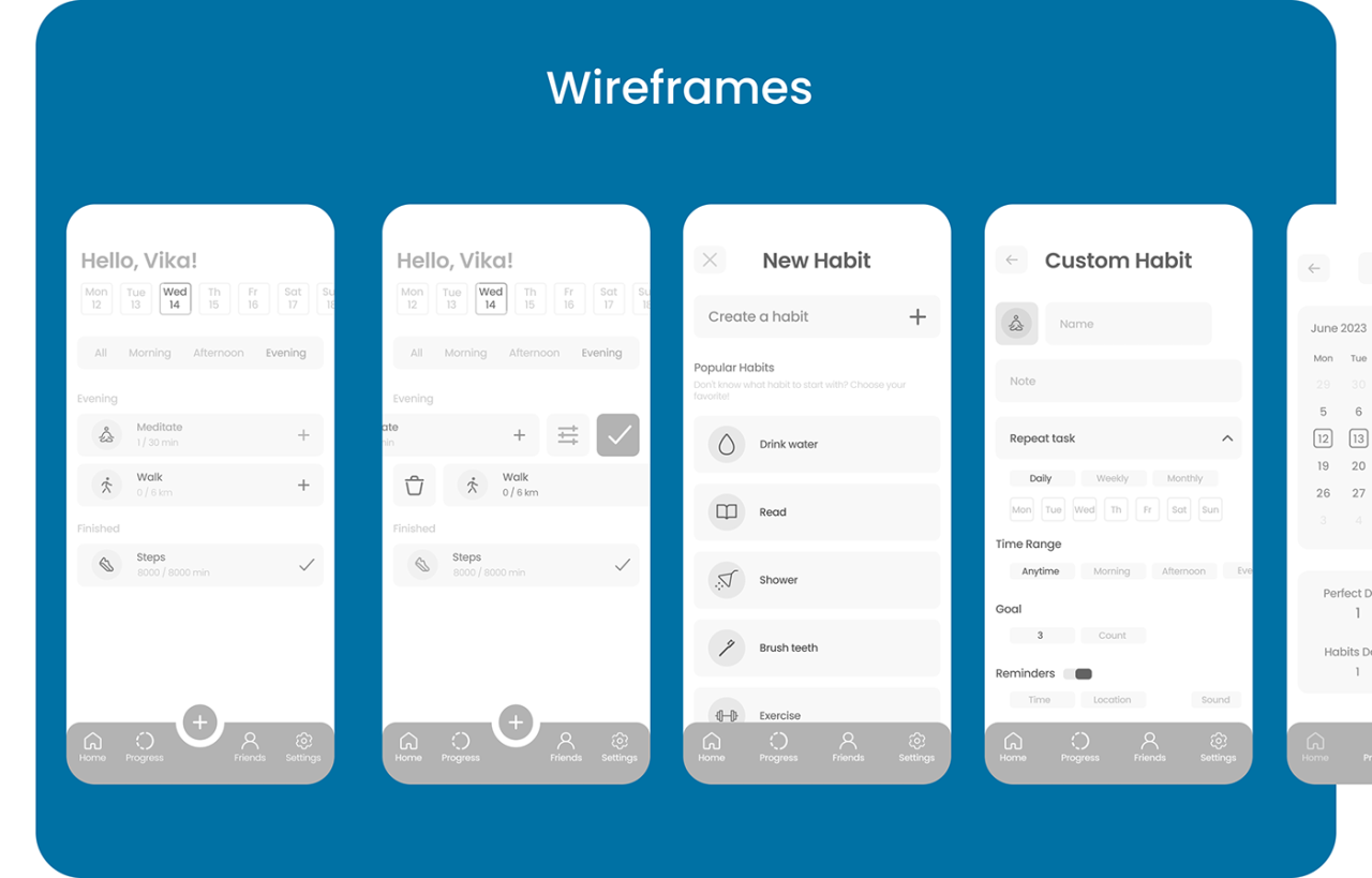 Habit Tracker App UI/UX on Behance