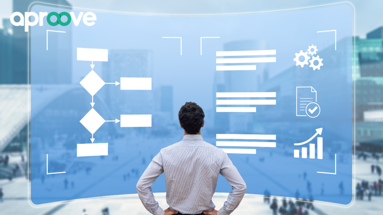 Best Workflow Management Software For Transform Professional Services