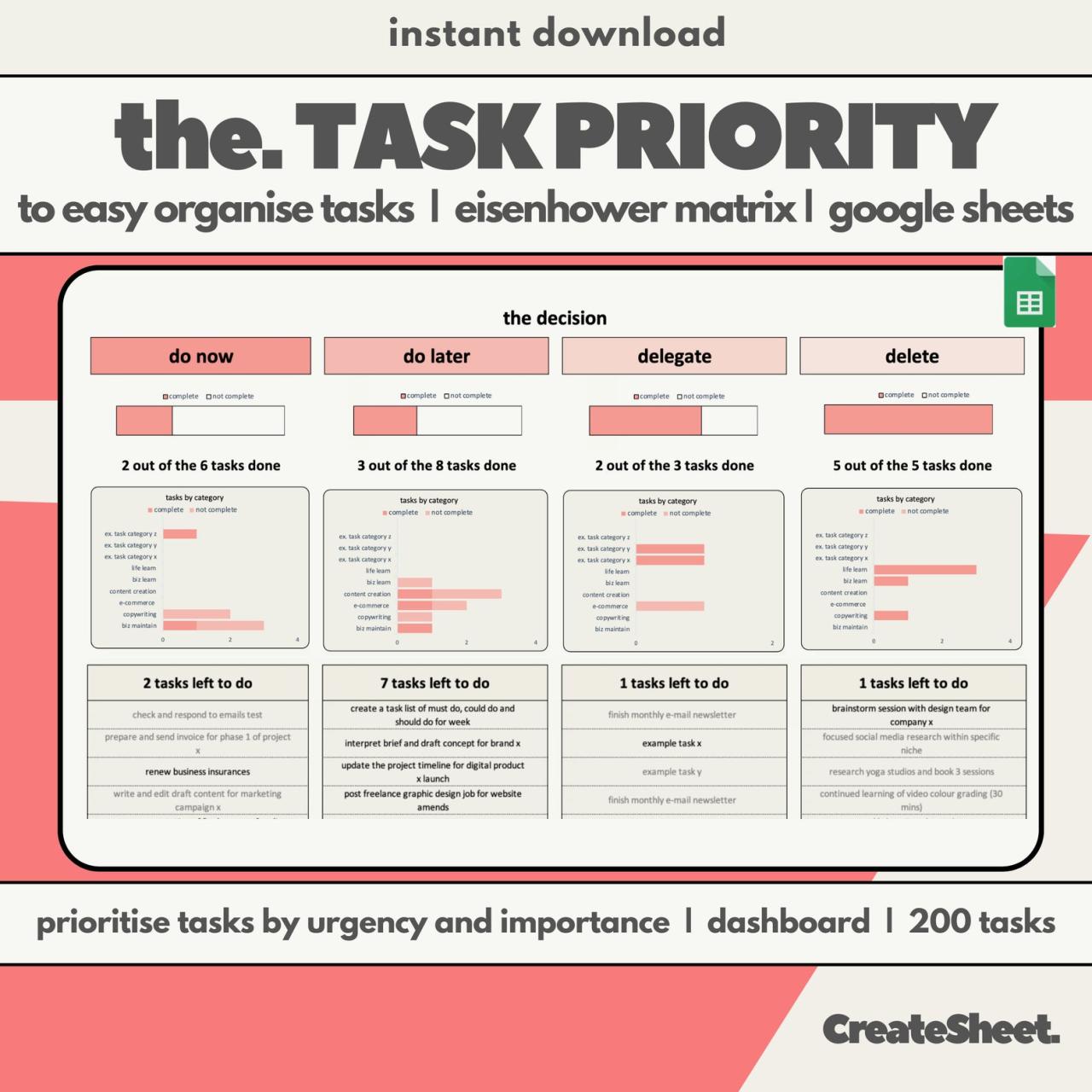 Task Priority Tracker - Eisenhower Matrix, Excel Template, Decision ...