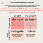 Task Prioritization Tool