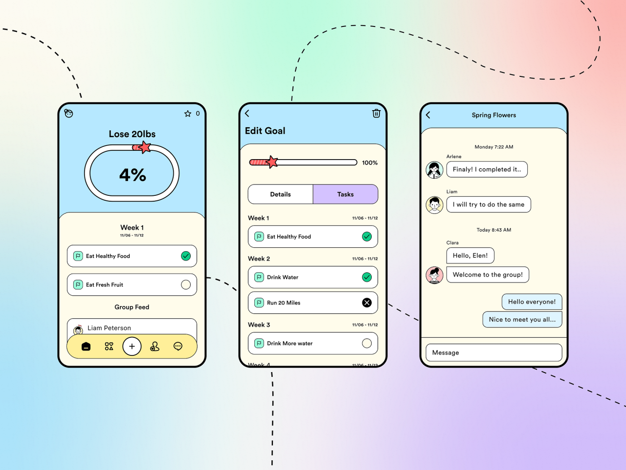 Goal Tracking App by Milica Todoric for maplab on Dribbble