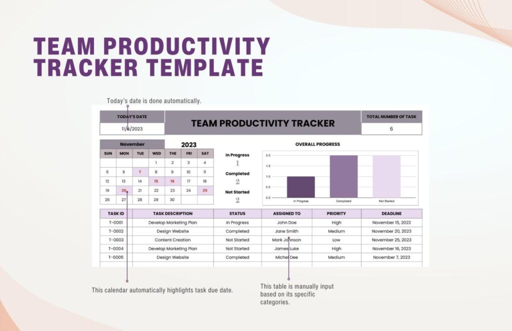 Productivity Tracker