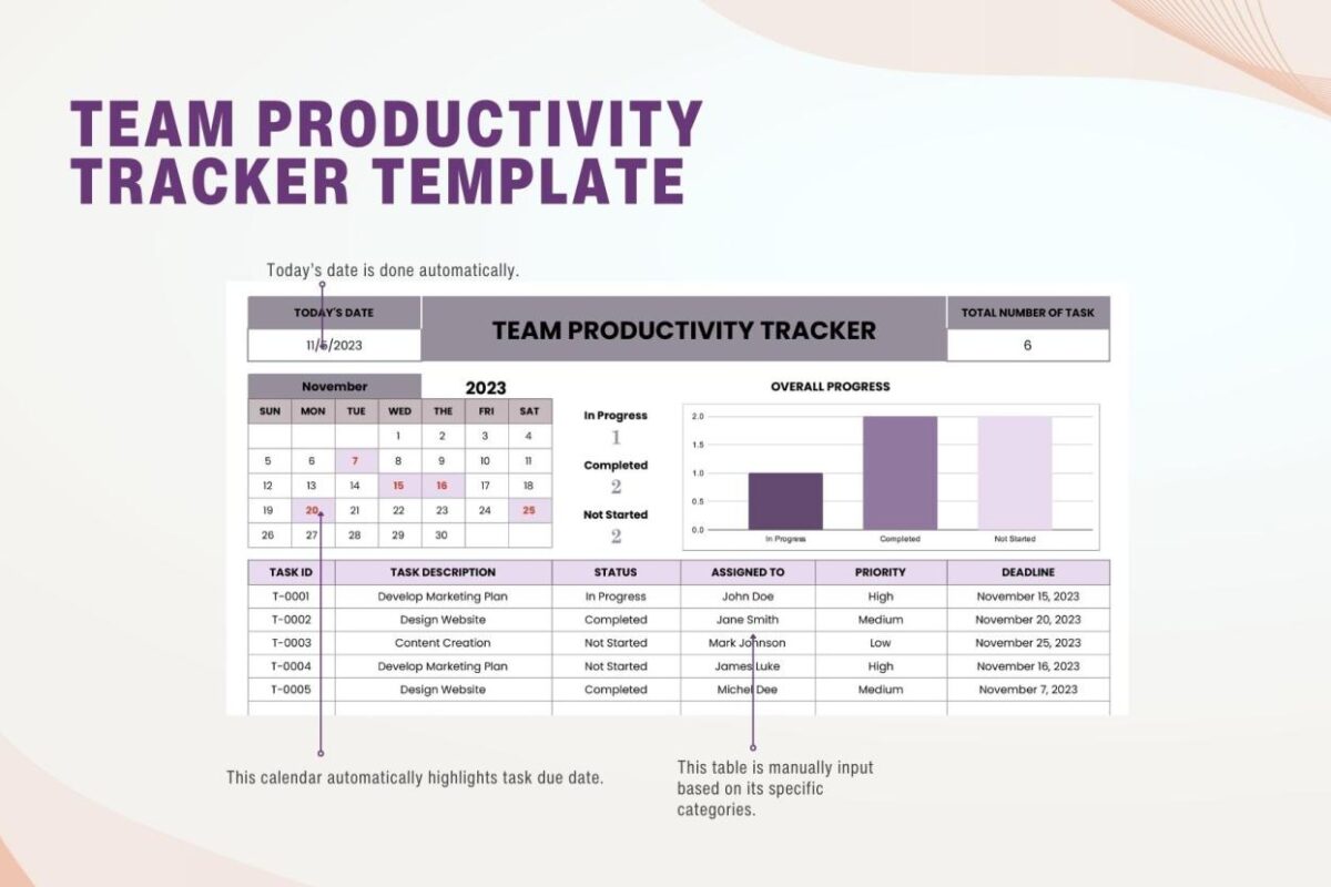 Productivity Tracker