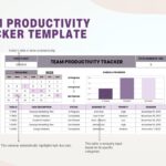 Productivity Tracker