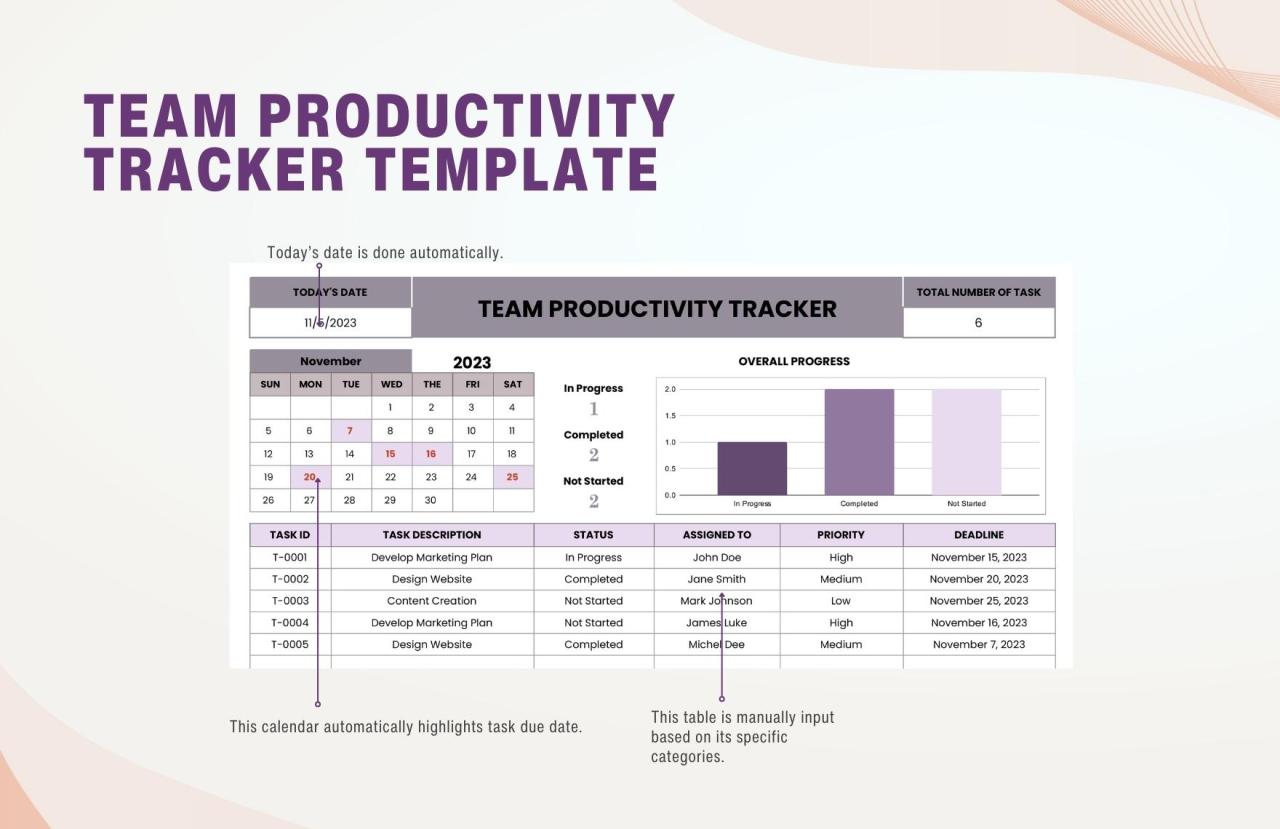 Team Productivity Tracker Template in Excel, Google Sheets - Download ...
