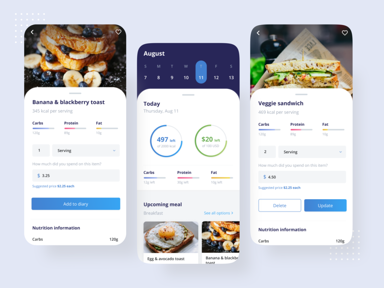 Food tracker app by Agostina Giordano on Dribbble