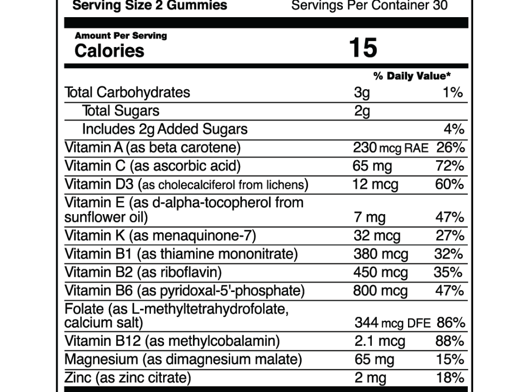 Daily Vitamin For Teenagers