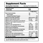 Daily Vitamin For Teenagers