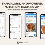 Calorie Counter App