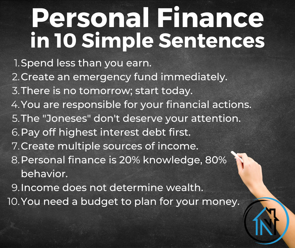 Intro to Personal Finance Vocabulary Lesson Bundle EDITABLE | TPT